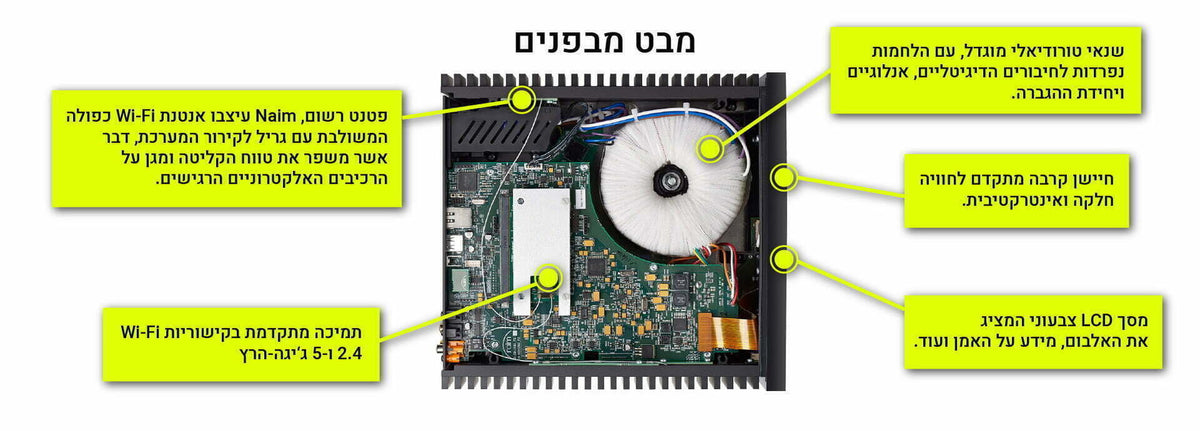 מגבר All-in-One אלחוטי Naim Uniti Atom
