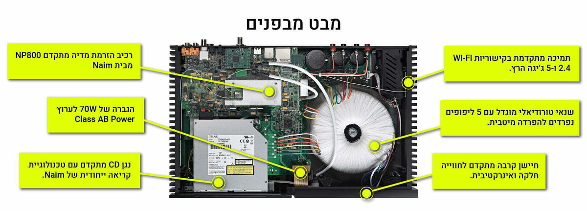נגן CD ומגבר Naim Uniti Star