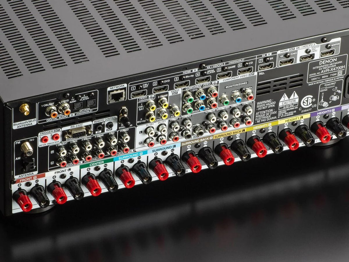 AVR X4700H back closeup